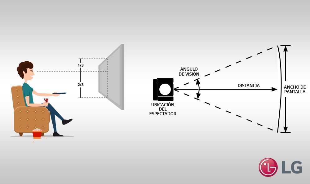 Estos son los mejores consejos para colgar tu televisor en la pared de forma perfecta