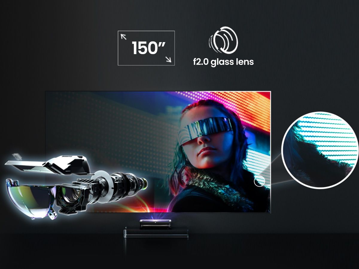 proyector AWOL Vision LTV-3500 Pro lente